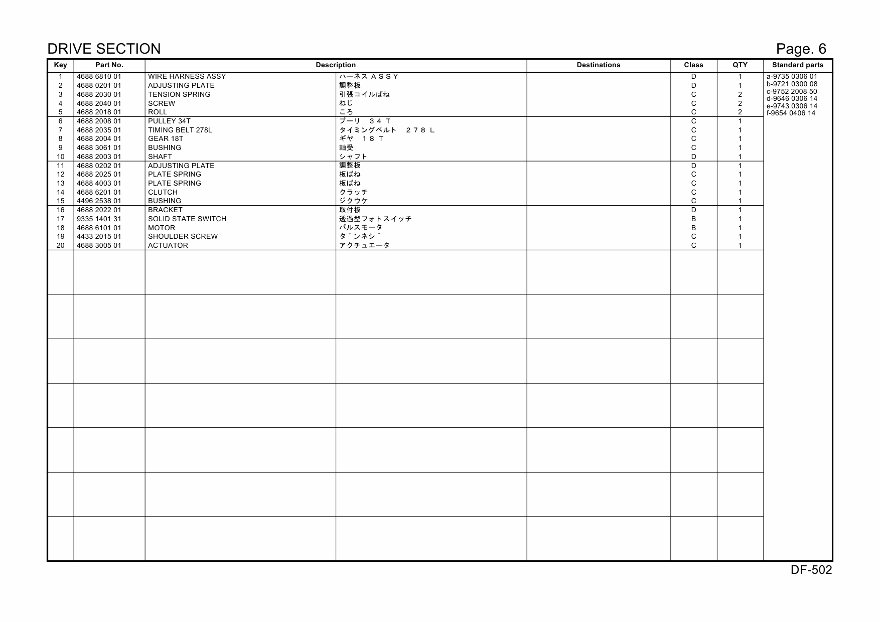 Konica-Minolta Options DF-502 4688621 Parts Manual-3